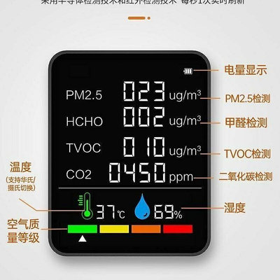 甲醛檢測儀小米高精度專業室內空氣甲醛速測劑甲醛測試盒自測儀器