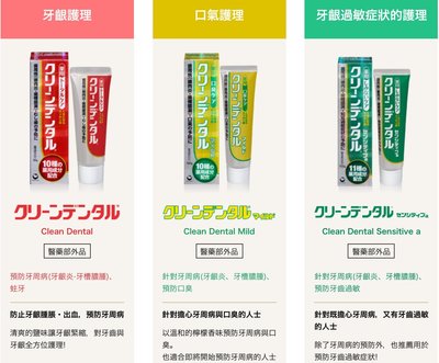 ❤️甜甜小舖❤️日本帶回 第一三共 Clean Dental 小紅管 小黃管 小綠管 牙膏 Kevin推薦100G
