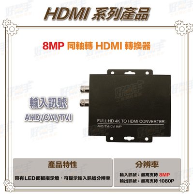 『台灣現貨 快速出貨』8MP 同軸高清 AHD/CVI/TVI &amp; CVBS 轉 HDMI 轉換器