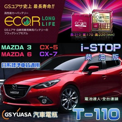 【台南-電池達人】GS T-110 汽車電池 新款 柴油車窾 馬自達 6 CX-5 起停電池 95D31L CX5 馬6