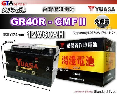 ✚久大電池❚ YUASA 湯淺 GR40R CX 2.0、SAAB 全車系、TAGUMA 2.0、KORANDO 2.5