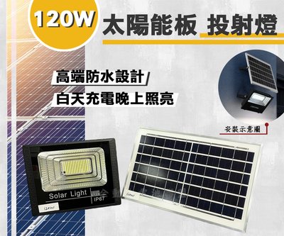 全動力-120W 太陽能投光燈 太陽能LED照明燈 防雷防雨 超亮感應投光燈