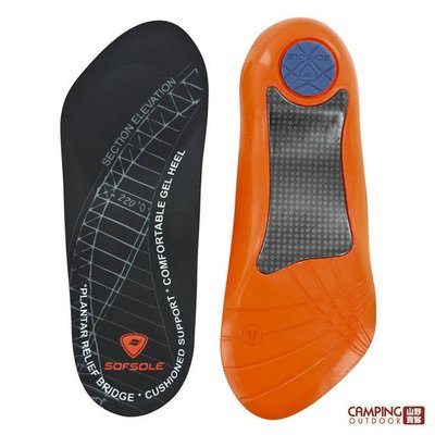 【山野賣客】S1339 美國SOFSOLE Plantar Fascia筋膜舒緩鞋墊