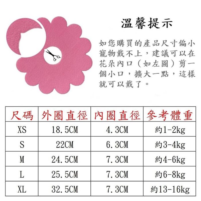 【珍愛頌】LE014 太陽花頭套 L號 5入 防舔護圈 寵物防護圈 太陽花防護圈 防舔咬術後頭套 貓頭套 伊麗莎白圈