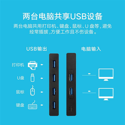 切換器綠聯3.0 USB打印機共享器 二進四出兩臺電腦鼠標鍵盤4口切換器