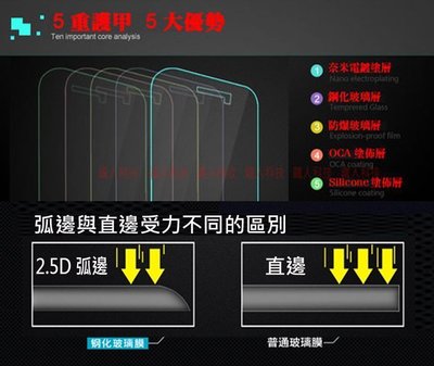 【原石數位】水漾 Xiaomi 紅米 NOTE 3 Note3 9H防爆玻璃/強化玻璃/鋼化玻璃/玻璃貼