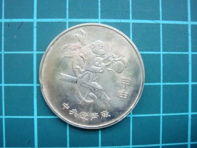 中央造幣廠(甲申)猴年.紀念章.品項如圖