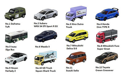 【現貨】全新日本Tomica 2023東京車展 Japan Mobility Show 限定 - 12台車組 (含中盒)