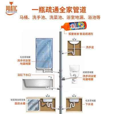 PRATIC狐貍爸爸進口管道疏通劑快速溶解毛發廚房馬桶清潔