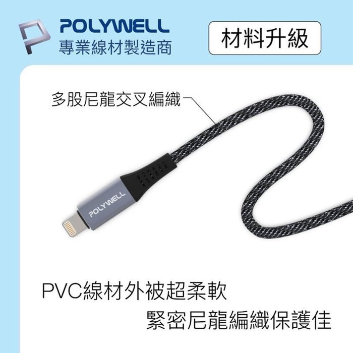 【珍愛頌】寶利威爾 Type-C Lightning 蘋果MFi認證PD快充線 200公分 iPhone POLYWEL