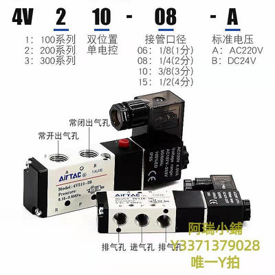 新款推薦 電磁閥AirTac4V210-08 4V310-10 4V410-15 4V110-06電磁閥五口二位 可開發