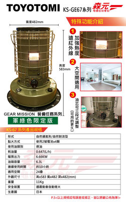 森元電機】TOYOTOMI KS-GE67 KS-GE67-G【限定版】保固+配件(簡配) 非KS