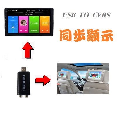~現貨~安卓機 USB 轉影像輸出 USB TO CVBS 模組 視頻輸出 頭枕 吸頂螢幕 USB轉AV