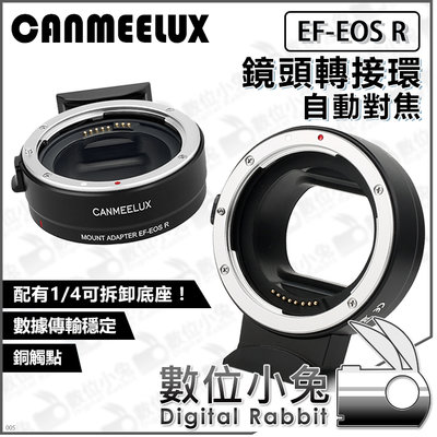 數位小兔【CANMEELUX EF-EOS R 自動對焦鏡頭轉接環】公司貨 Canon EF-S 機身 接寫環 EOS