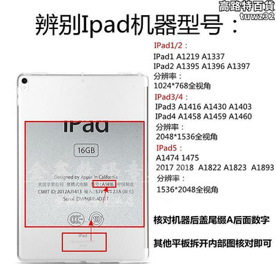 IPAD12代改裝顯示器插播放影片USB驅動板套件超薄HDMI擴展VGA
