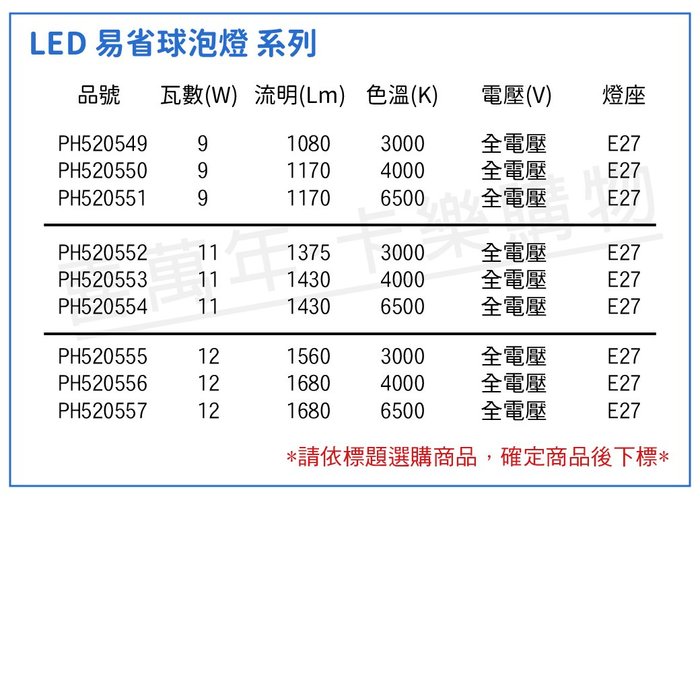 期間限定送料無料】 LED電球 100W形相当 12W 昼白色 6000K E17口金