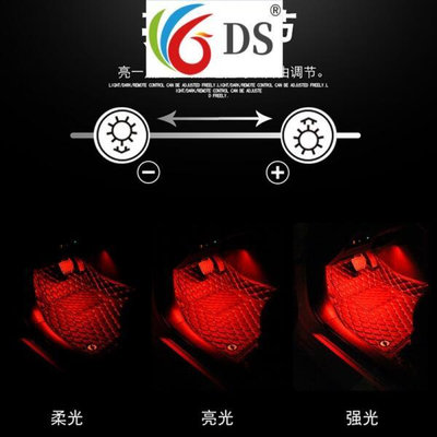 【LUXGEN 現貨】專用U7 M7 納智捷U5優U67SUVMPV納5S5銳3 汽車內氛圍燈改裝飾燈腳窩燈LED內飾