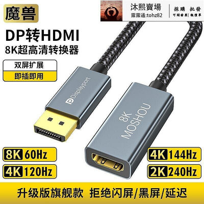 【 】魔獸DP 1.4轉HDMI 2.1版轉接頭器電腦顯示卡接電視4K 120Hz8K 60Hz