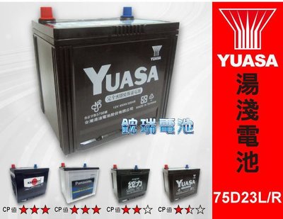 湯淺汽車電池 75D23L 75D23R YUASA免保養電池 75D23L-SMF 90D23R 自取交換價