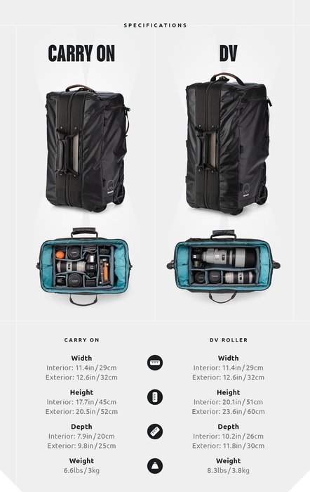 Shimoda Carry-on Roller v2 拉桿式 背包 黑 後背包 外拍 專業 相機包 (520-112)