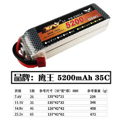 35C 5200mah 2S 3S 4S 7.4V 11.1V 14.8V 暴力 鋰電池 離電池 電池