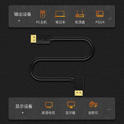 【現貨】dp線1.4接口高清8k數據電腦顯示器轉彎線DP連接線加延長線144HZ