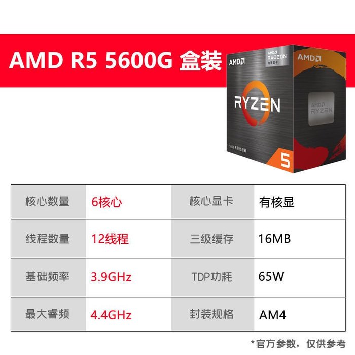 新しいスタイル 【修理品】Ryzen 9 5900X PCパーツ - northsidehomecare.ie