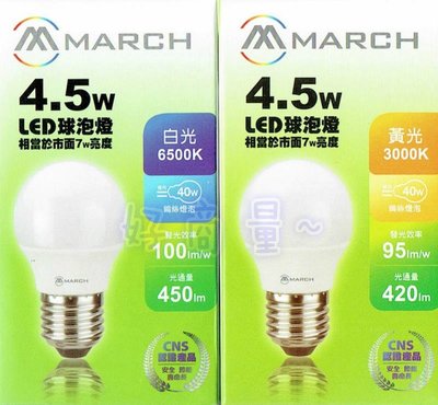 新莊好商量~MARCH LED 5W 燈泡 球泡燈 E27 全電壓