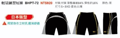 ZETT 運動短褲系列 BHPT-72 BUPT-812 非 Mizuno SSK UA