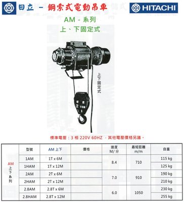 日立HITACHI 鋼索式電動吊車 AM-上下系列/AM-AT上下左右系列