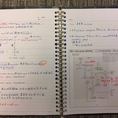 21年版絕對上榜組合 生物化學全套 含筆記 講義 考古題 補充資料 後西醫 研究所 私醫插大 高普考專用 Yahoo奇摩拍賣