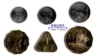 【超值硬幣】庫克群島2015年 新版錢幣六枚一組 伊莉莎白二世 與海洋文化主題 含三角形 波浪型 12邊型造型 珍罕~