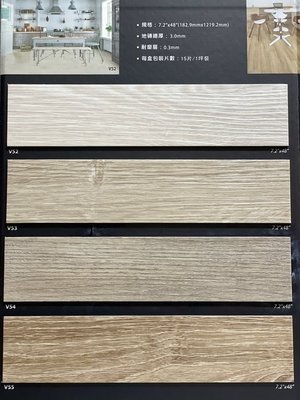FLOOR WORKS 品牌極品3系列~長條木紋塑膠地板連工帶料3.0mm$1600元起~時尚塑膠地板賴桑
