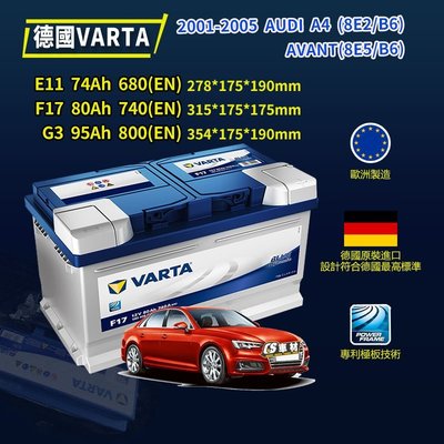 CS車材- VARTA 華達電池 AUDI A4 (8E2/B6...) 01-05年 代客安裝 非韓製
