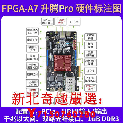 可開發票量大優惠野火升騰FPGA開發板 Xilinx Artix-7 XC7A35T/100T/200T A7