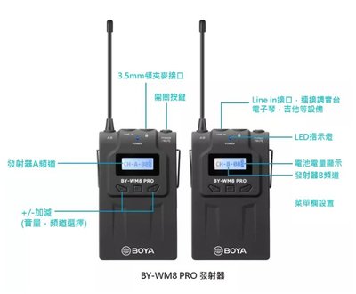 【控光後衛】Boya BY-WM8 Pro-k2 (Tx8+tx8+rx8)雙通道無線麥克風 (接收＋2組發射) 公司貨