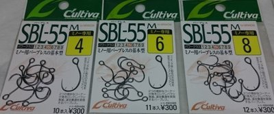 『１６８樂天市場』保證日本純正ＯＷＮＥＲ米諾ＭＩＮＮＯＷ用替鉤ＳＢＬ－５５Ｍ