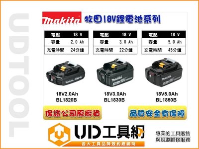@UD工具網@Makita 牧田18V 3.0Ah BL1830B滑軌式鋰電池 耐震 長期保存 低放電量 隨時充電