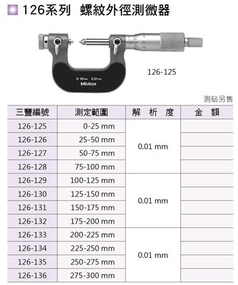 日本三豐Mitutoyo 126系列 螺紋外徑分厘卡 螺紋外徑測微器