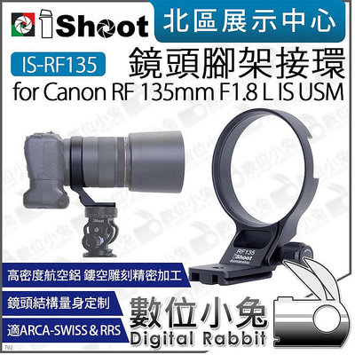 數位小兔【 iShoot IS-RF135 鏡頭腳架接環 適Canon RF 135mm F1.8 】鏡頭 腳架環