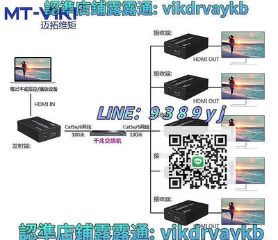 邁拓維矩MT-ED06高清HDMI轉RJ45網線延長器傳輸200米過局域網傳輸