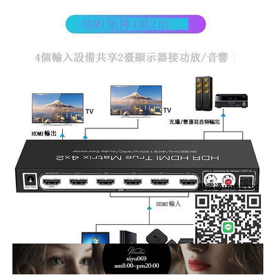 【現貨】分屏器魔獸HDMI 2.1版8K 4進2出矩陣切換器分配器 音頻分離光纖4K 120Hz
