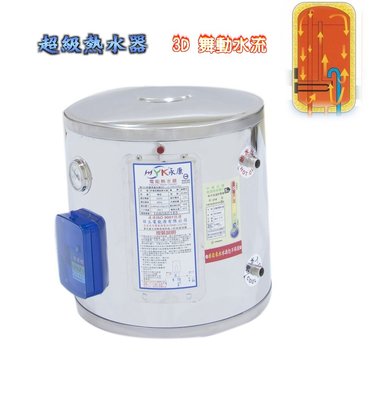 【達人水電廣場】永康牌 FS-830A4 電熱水器 8加侖 6kw 快速加熱 瞬間+儲存 電能熱水器 直掛型