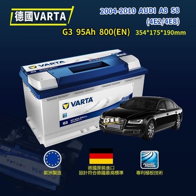 CS車材 - VARTA 華達電池 AUDI A8 S8 (4E2/4E8) 04-10年 非韓製 代客安裝