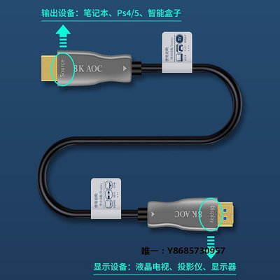 光纖2.0HDMI光纖線2.1高清4k數據線20/25/30/35/40/50/60/70/80/100米光纜