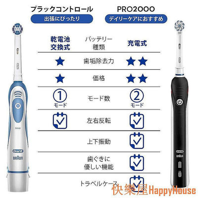 現貨：日本直送德國百靈 歐樂B DB4510NE 電動牙刷 EB17刷頭 BRAUN Oral-B 日本直送 OralB