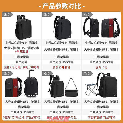 【現貨精選】Cwatcun香港品牌單反雙肩相機背包適用于佳能尼康索尼多功能防潑水便攜拍攝包男女