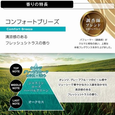 【MINA 米娜日本汽車精品】CARMATE SAI 橢圓 芳香劑 補充 香料 - H1182 微風