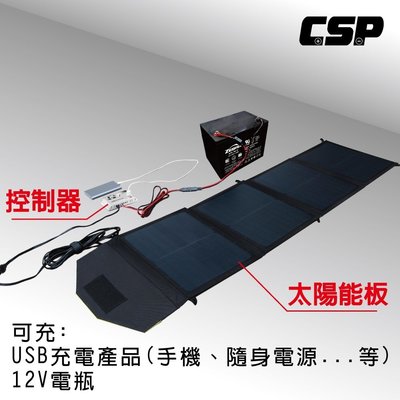 【允 豪-電池達人 】SP-50太陽能板12V50W可折疊攜帶(省電.省錢.充電12V電瓶.手機.隨身電源) 露營 野炊
