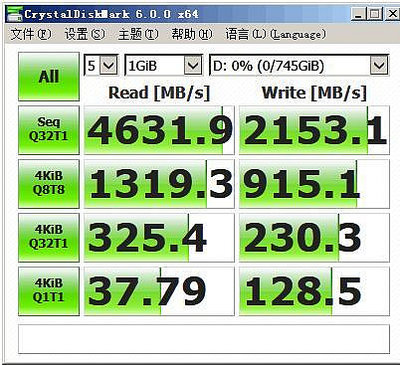 intel 固態SSD DC P3700 800G RAID0 PCIe 超越P3608 4T 狂飆性能